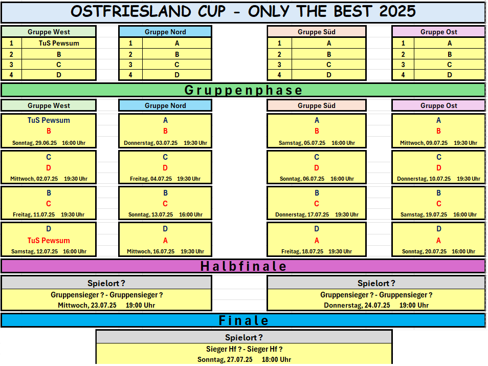 Spieltermine 2025