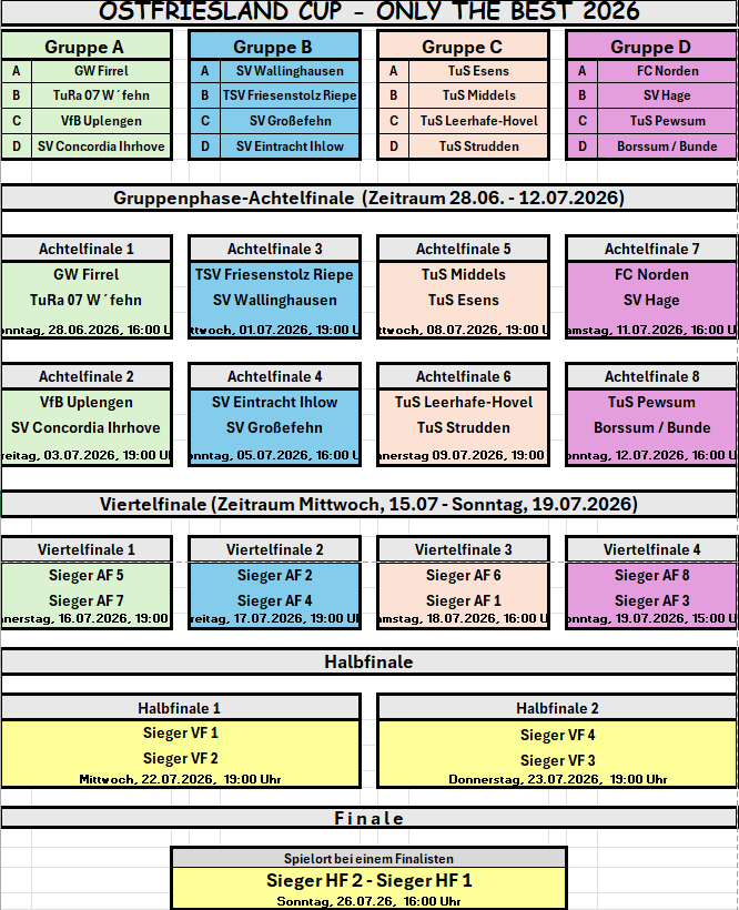 plan 26