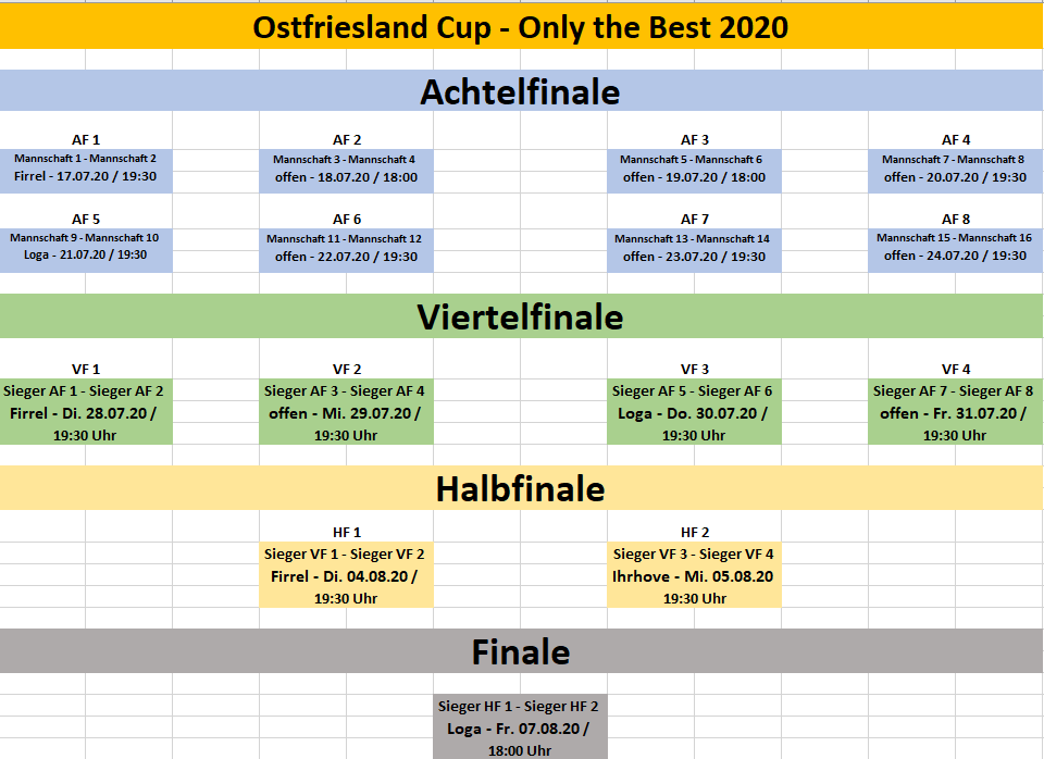 Spielplan neu Spielplan neu